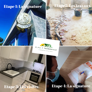 projet immobilier de A à Z